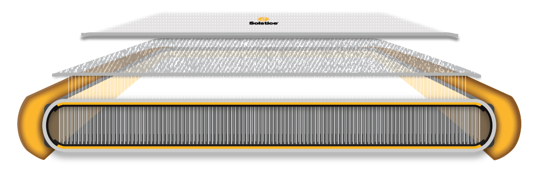 Decades of drop-stitch innovation