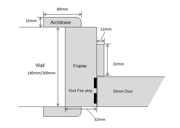 Single FD60 Hardwood Frame – Baker Finch Interiors