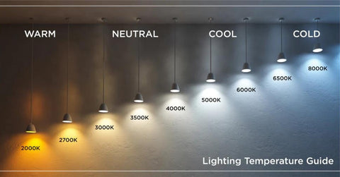 do led pot lights get hot