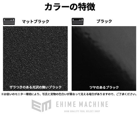 KTCのツールチェスト　マットブラックの表面比較