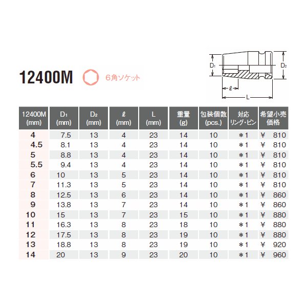 現品 コーケン 6.3sq. インパクトソケット 12400M-8 Ko-ken 工具