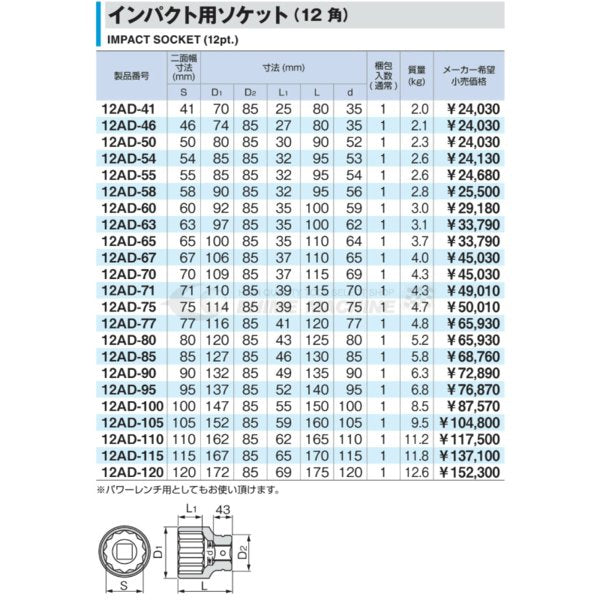 ＴＯＮＥ(トネ) 12AD-65 インパクト用ソケット(12角) 65mm：イーベスト