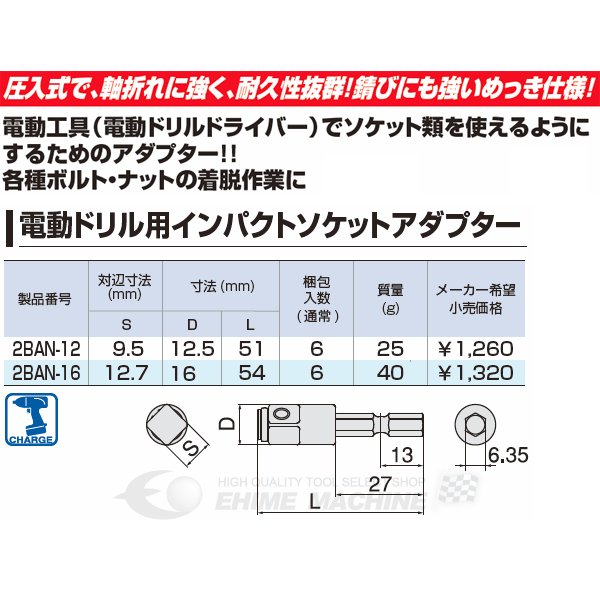 ミルウォーキー M18 非導電通線ワイヤー30M FPFT18ACCY01 APJ M18