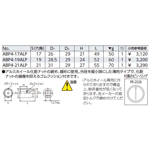 京都機械工具(KTC) インパクトレンチ用アルミホイール化粧ナットソケット・セット12.7sq (ABP4-17ALP, 19ALP, 21 