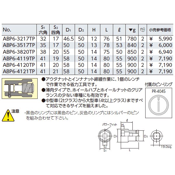 KTC ソケット（十二角） 19.0sq. b40-50【エヒメマシン】