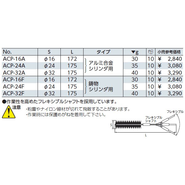 信濃機販 SI-3111LG ウルトラダブルアクションサンダー SHINANO シナノ