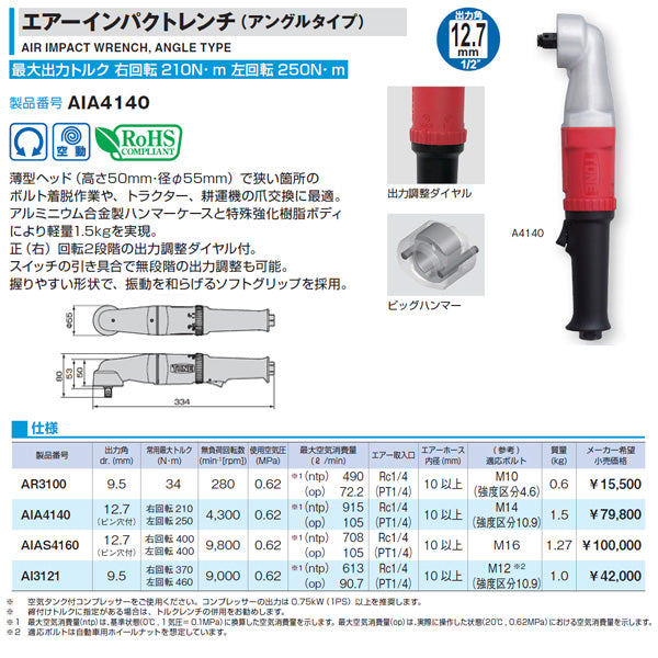 ランキング上位のプレゼント ショップこぶトネ TONE エアーインパクトレンチ アングルショートタイプ AIAS4160 差込角12.7mm 2