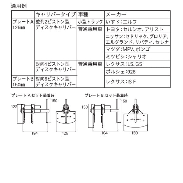 あなたにおすすめの商品 KTC ACB-12 ディスクブレーキピストンツール