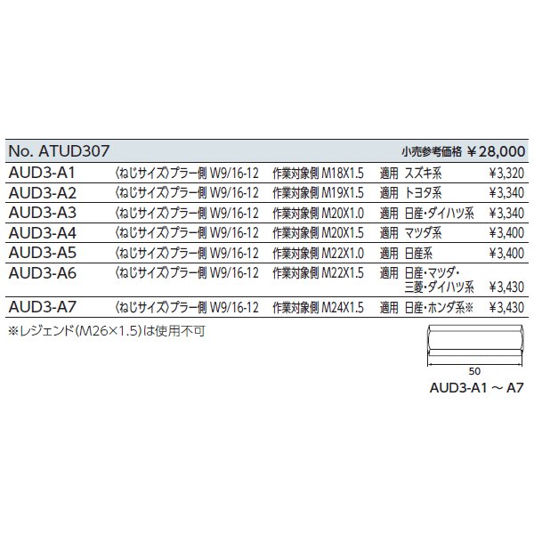 楽天市場 KTC スライドハンマプラー AUD3