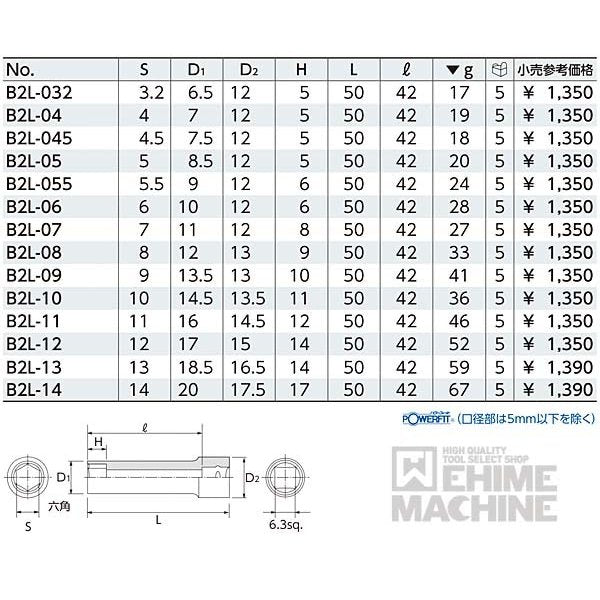 NEPROS 6.3sq.ロングT型トルクスビットソケットセット[7コ組] NTQ4T07L