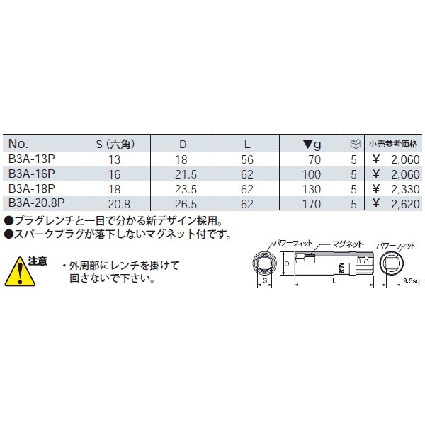 TRUSCO PPベルト幅50mmX長サ50m 白 PPB5050 W トラスコ