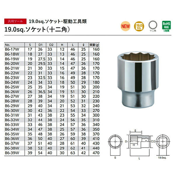 KTC ソケット（十二角） 19.0sq. b40-50【エヒメマシン】