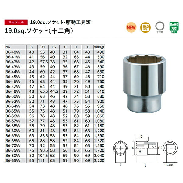 コーケン 19.0sq. MVアグスタ用リヤホイールナットソケット 6405A-2.3