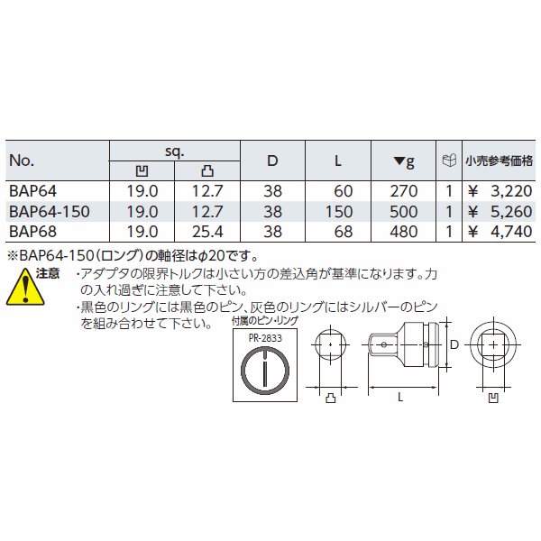 KTC インパクトレンチ用エクステンションバー 全長250mm bep8-250