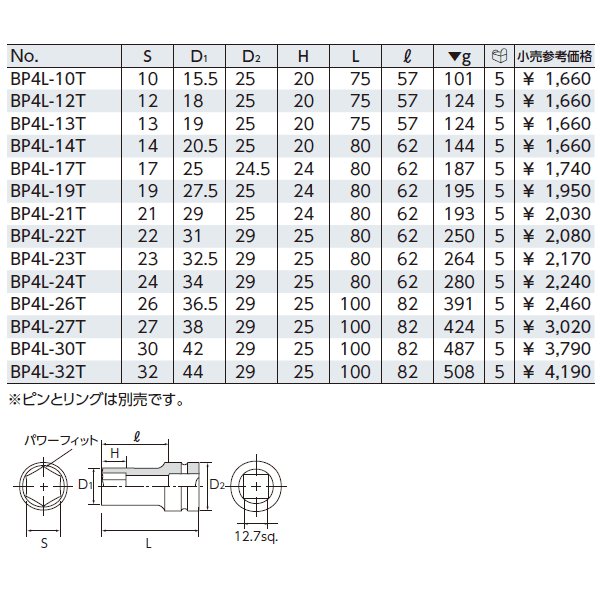 KTC インパクトレンチ用薄肉セミディープソケット サイズ30mm bp4m-30t