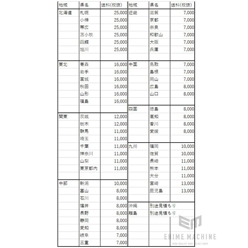 あす楽対応】 CRK販売ネットＣＵＢＩＣ キュービック アルティメットヒーター 6灯式 カーボンファイバーランプ CA-6