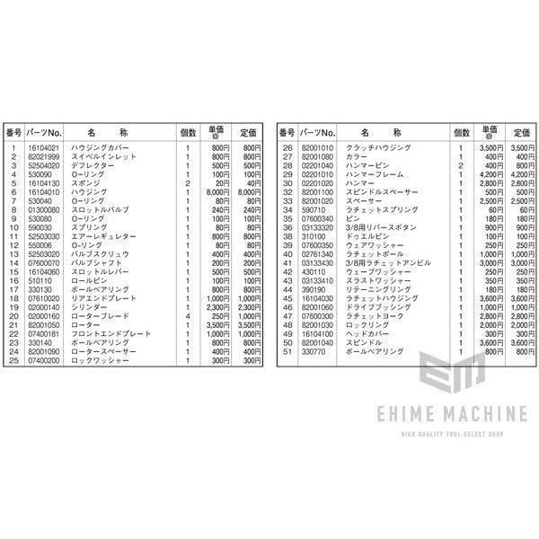 SP AIR エスピー ミニレシプロソー SP-7620 ベッセル