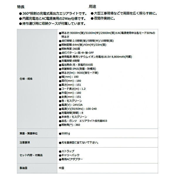 モデル着用＆注目アイテム GENTOS ガンツ エリアライト投光器802 GZA802 4068655 送料別途見積り 法人 事業所限定 掲外取寄 