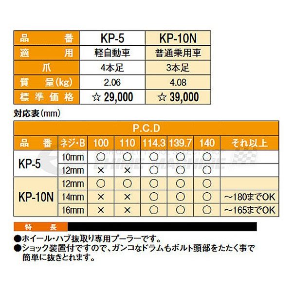 江東産業 KOTO トラックホイールハブプーラー QW-300N プレゼンテーション用品
