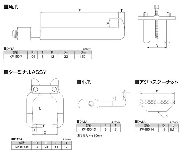 至上 江東産業 KOTO 2×3本爪ロングギヤプーラー KP-60SL