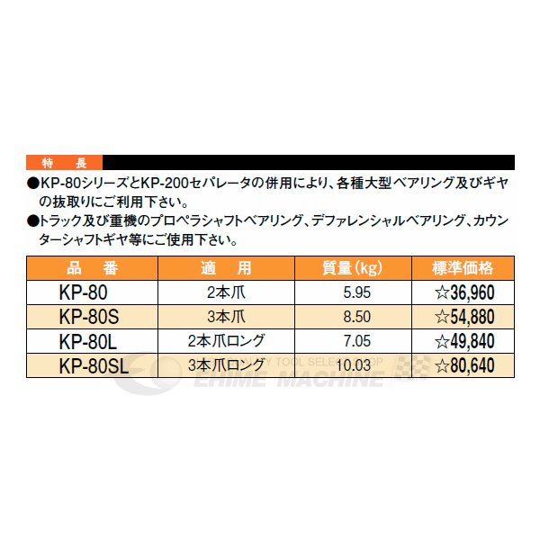 最大69%OFFクーポン ネットペイント  店江東産業 KP-80L 2本ツメロングギヤプーラー 取寄