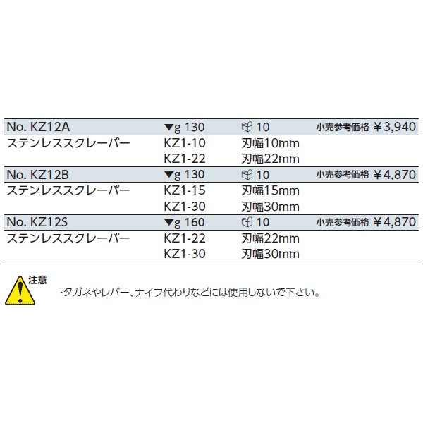 KTC セラミック・ステンレススクレーパーセットB 2本組 kz142b