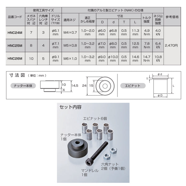 エビ ブラインドナット“エビナット“(薄頭・スティール製) 板厚2.5 M6×1.0(1000個入) (1箱) 品番：NSK625M - 2