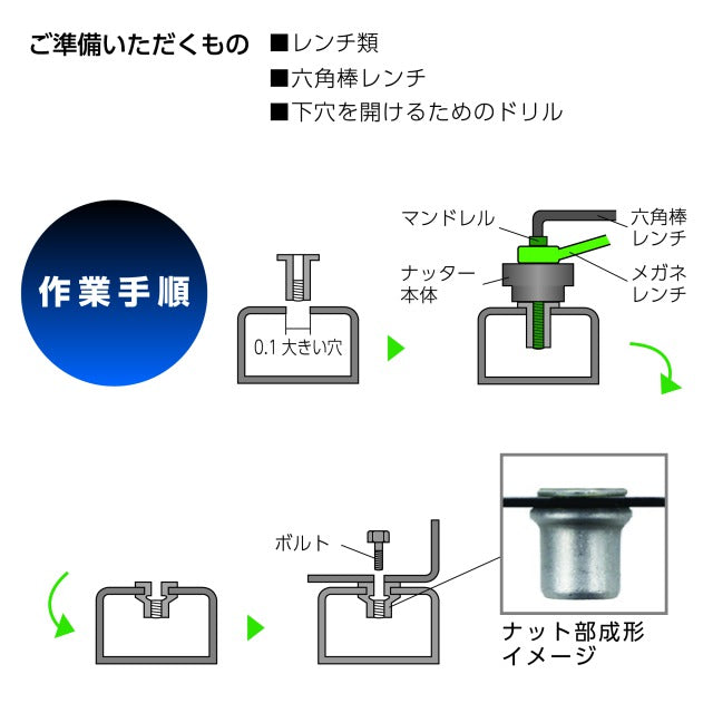 ロブテックス 強力型圧着工具 使用範囲22・38・60・80・100 AK100 - 車