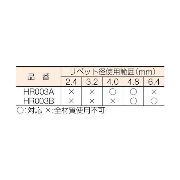 エビ 強力型ハンドリベッター （1台） 品番：HR003B 通販