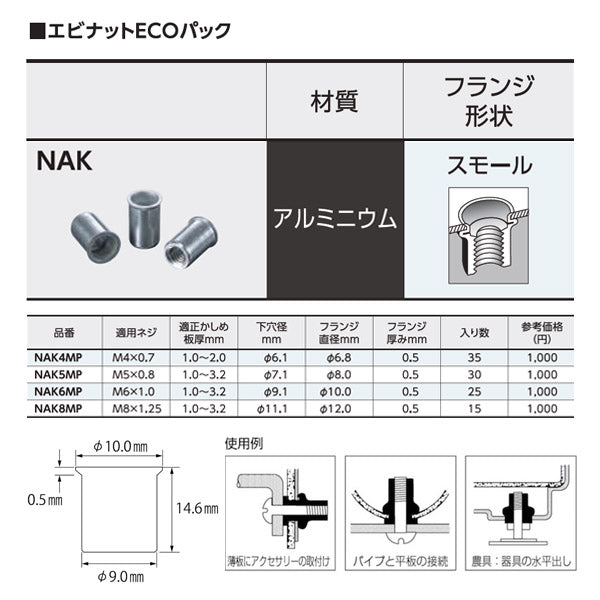 25％OFF ロブテックス ナット 1000本入 Kタイプ スティール 6-3.2 NSK6M