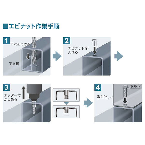 日本特販 ＴＲＵＳＣＯ クリンプナット平頭スチール 板厚４．０ Ｍ６Ｘ１．０ １０００個入 1箱 (TBN-6M40S-C) その他 