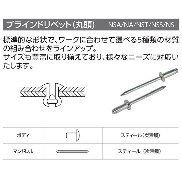 ロブテックス ブラインドリベット(スティール/スティール製) エコパック 3-2(65本入) NS32MP エビ LOBSTER ロブスター