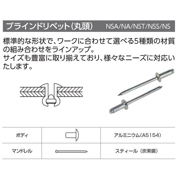 ブラインドリベット アルミ／スティール 8-8 (500本入) ロブテックス 3724735 金物、部品