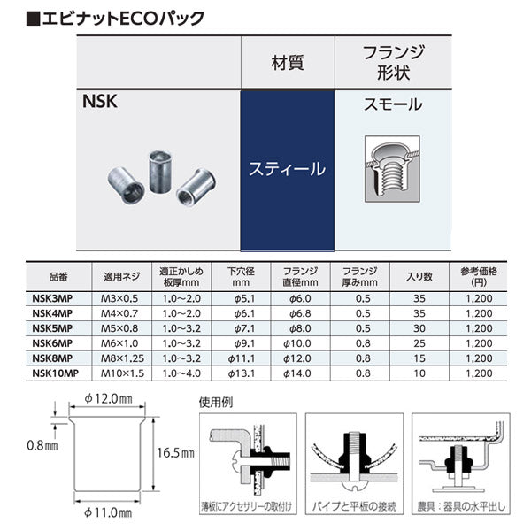 上質で快適 LOBTEX ロブテックス LOBSTER エビ印 ブラインドナット