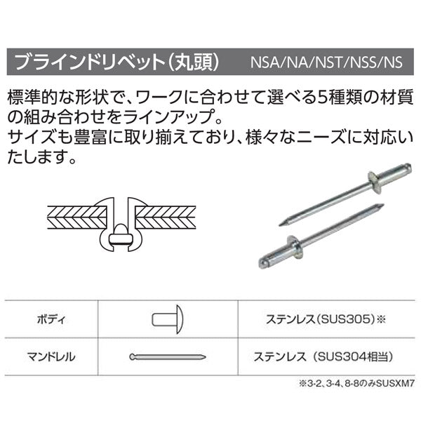 超熱 エビ ブラインドリベット アルミ アルミ製 ４−８ ３００本入 エコＢＯＸ