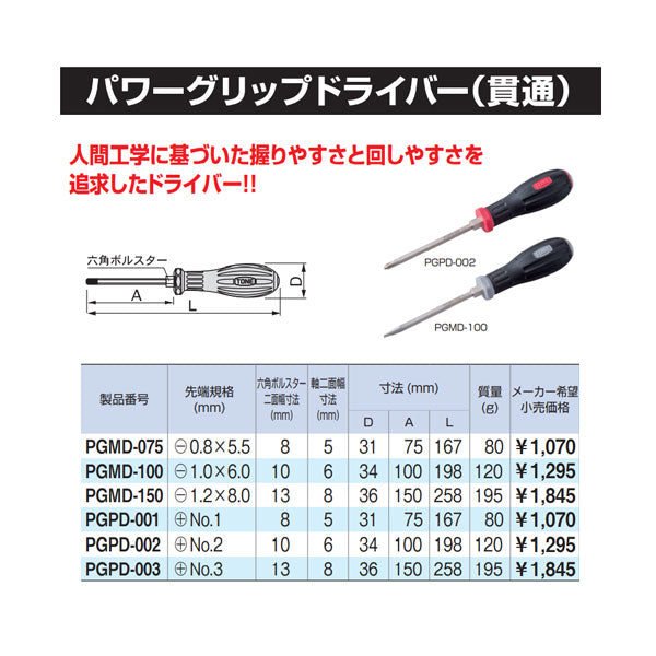 トネ(TONE) SUSドライバーセット SD8 ブラック 内容8点-kherutfilms.com