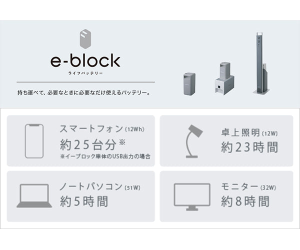 本命ギフト アイピット蓄電池 e-block イーブロックスタンド 専用充放