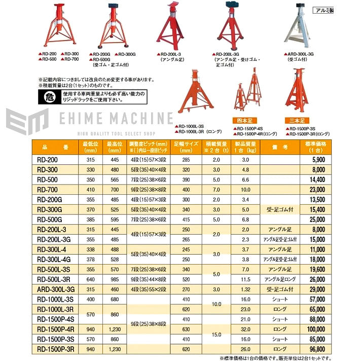 okela.dz - ＳＭＣ 大容量形エアフィルタ AF810-14-17-40≪お取寄商品