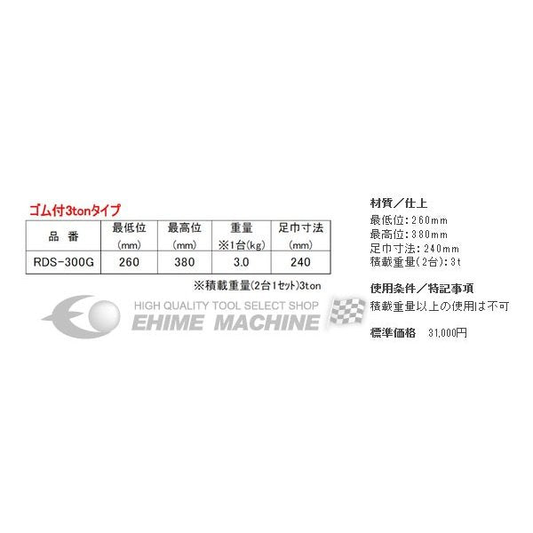 リキマエダ 馬ジャッキ 5トン 2個セット RD-500G - 4