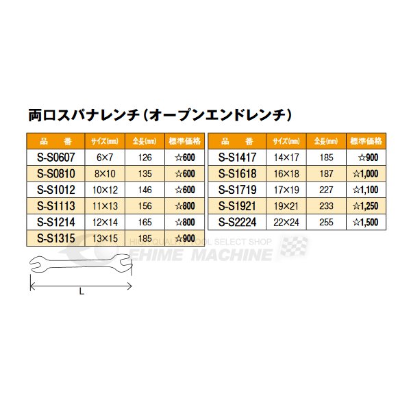 メーカー直送業者便]SEEDNEW シーズニュー プロユースサービスカート