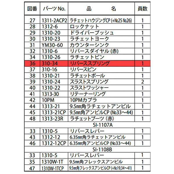 最新 SI ダイ・グラインダー SI2005 言語