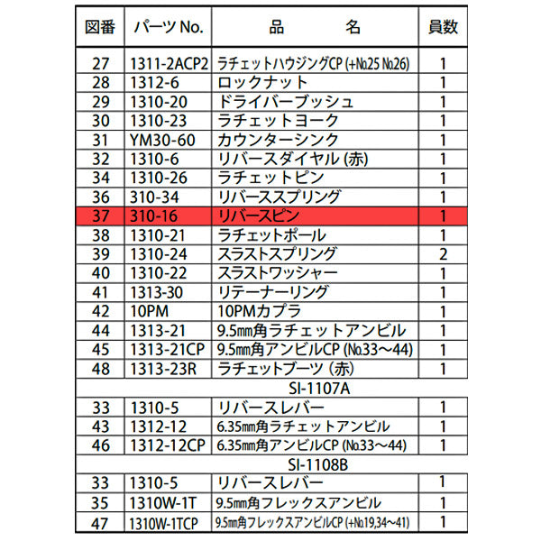 SHINANO SI-2002EX ダイグラインダー 信濃機販 シナノ