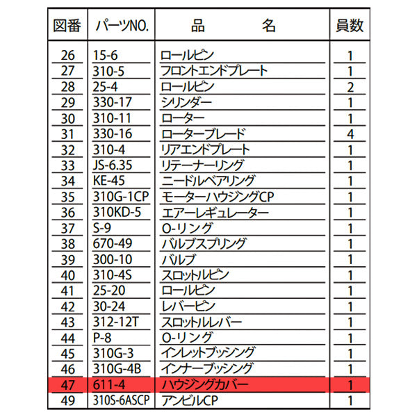 SHINANO SI-2501 ディスクグラインダー 信濃機販 シナノ