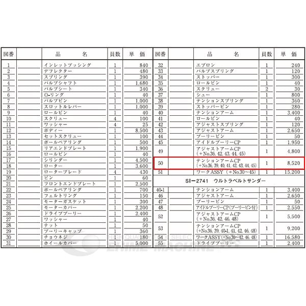 最大86%OFFクーポン 部品 代引き不可 信濃機販 SI-4740用パーツ SI-4740-No.20