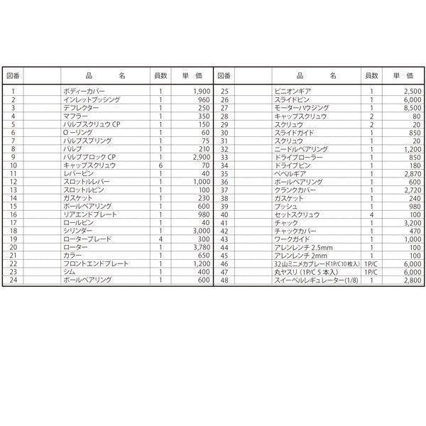 最大86%OFFクーポン 部品 代引き不可 信濃機販 SI-4740用パーツ SI