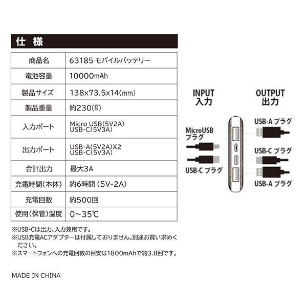 受注生産品] パナソニック e-block （イーブロック） 可搬型バッテリー