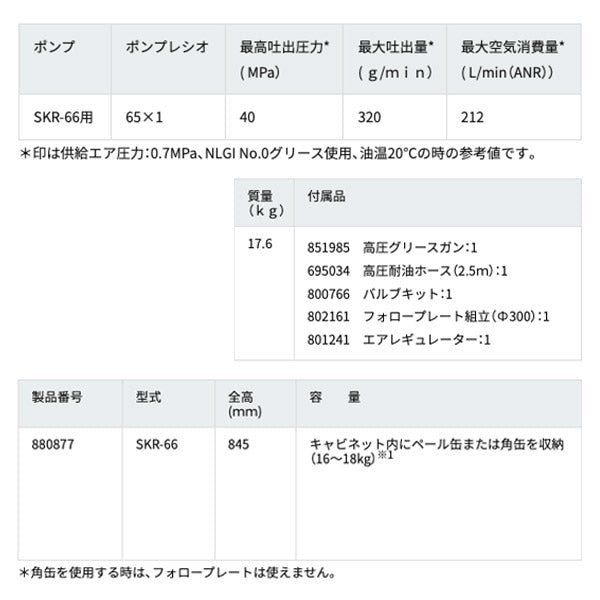 格安即決格安即決ヤマダ (ヤマダコーポレーション) ポータブル・ルブリケーター SKR-66 1126687 テープ