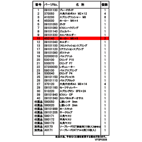 SP AIR SP-7265RP 9.5mm角 フラットヘッドミニラチェパクト