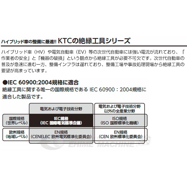 KTC 絶縁トルクレンチ ZGWPA30550 [A010321] 通販