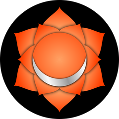 Sacral Chakra (Svadhisthana)